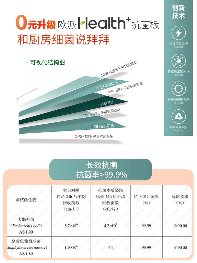 欧派橱柜定制整体厨房厨柜石英石台面简易L型灶台柜家装装修定做